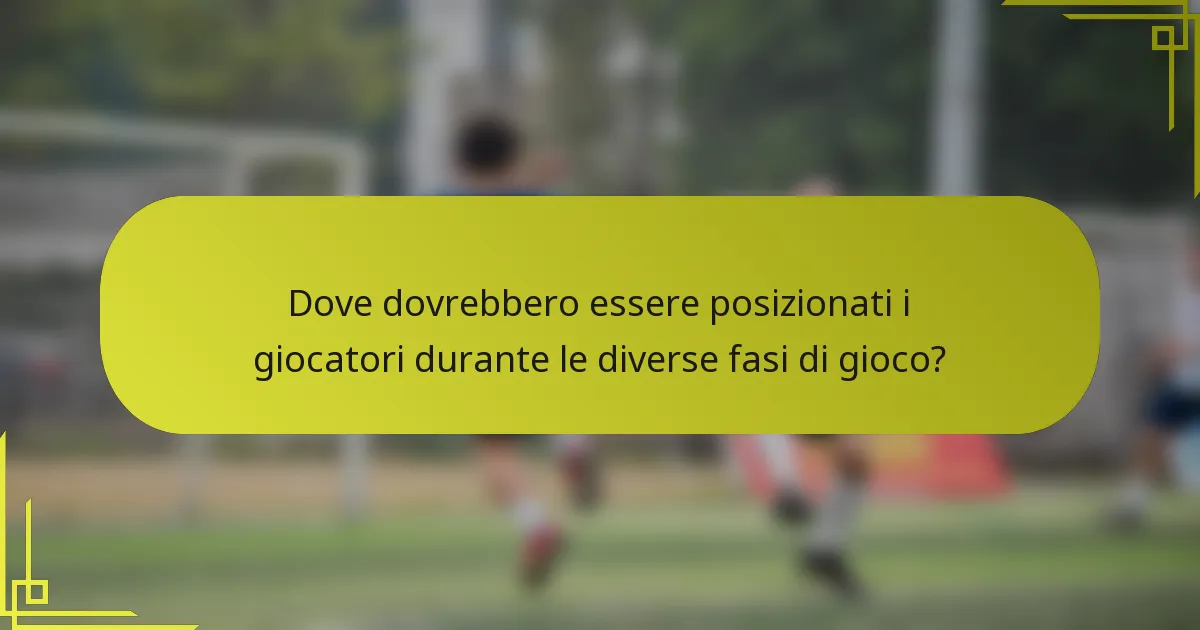 Dove dovrebbero essere posizionati i giocatori durante le diverse fasi di gioco?